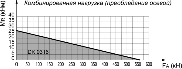 GRCDK03160-ОПУ-диаграмма_1.jpg
