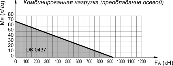GRCDK04370-ОПУ-диаграмма.jpg
