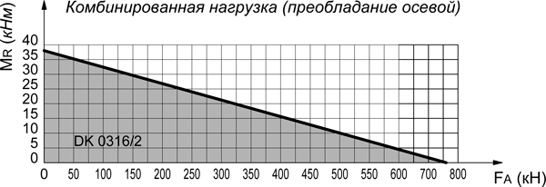 GRCDK23160-ОПУ-диаграмма-1.jpg